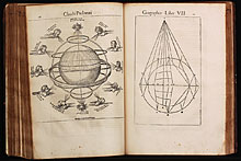 [Armillary sphere with the inhabited earth by Albrecht Dürer]